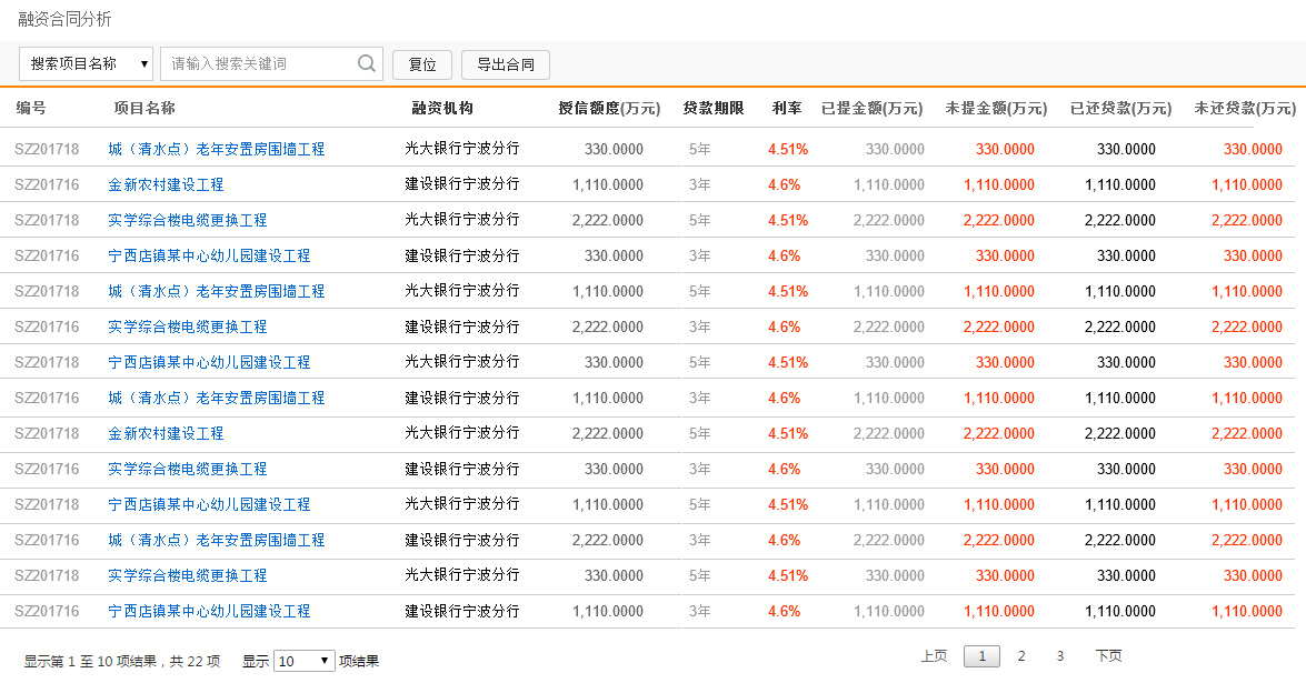 融資系統提款計劃圖
