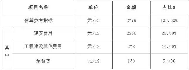 裝配式建筑