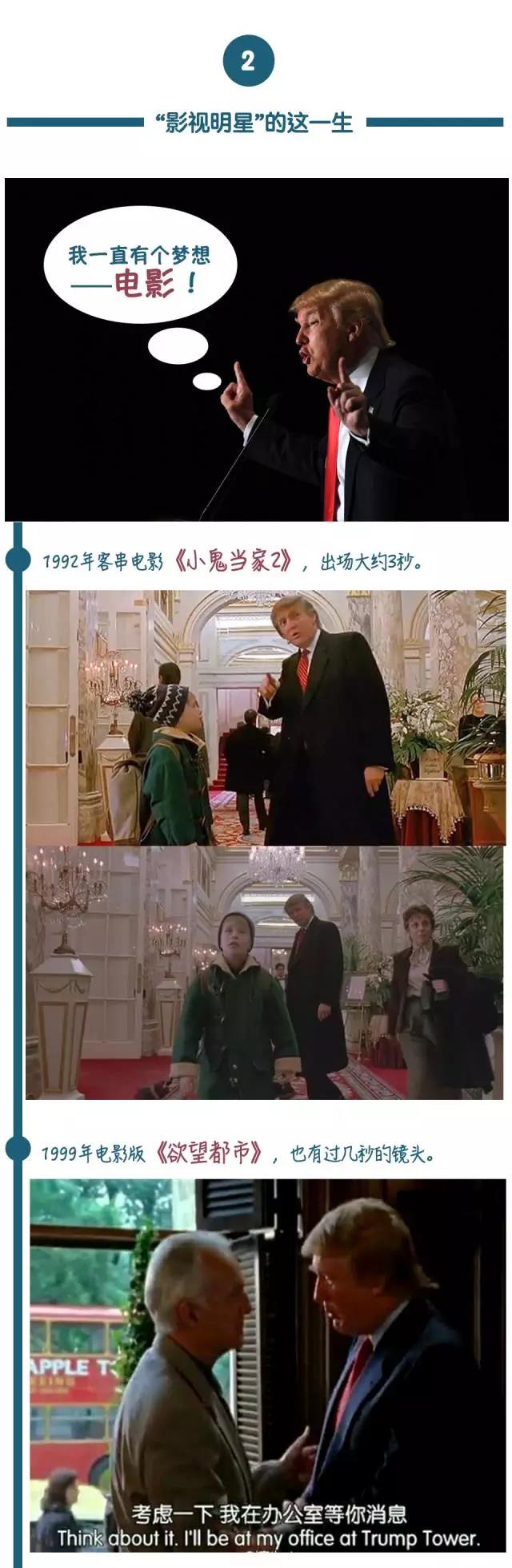 工程項目管理