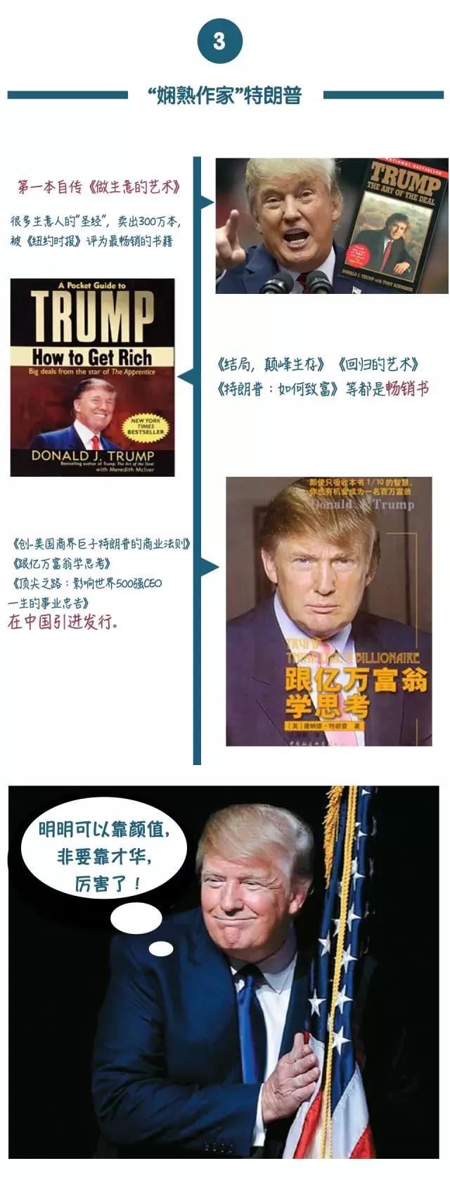 工程項目管理