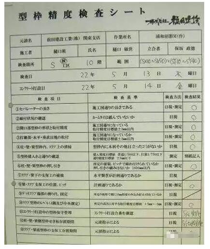 項目管理，工程管理，成本管理