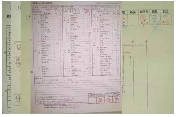 項目管理，工程管理，成本管理