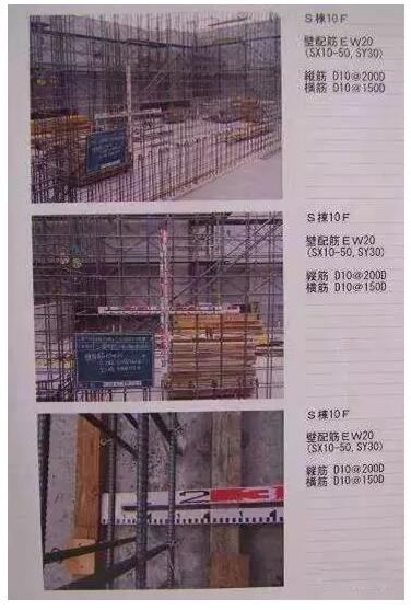 項目管理，工程管理，成本管理