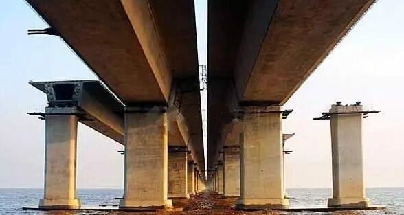 杭州灣跨海大橋 PPP項目