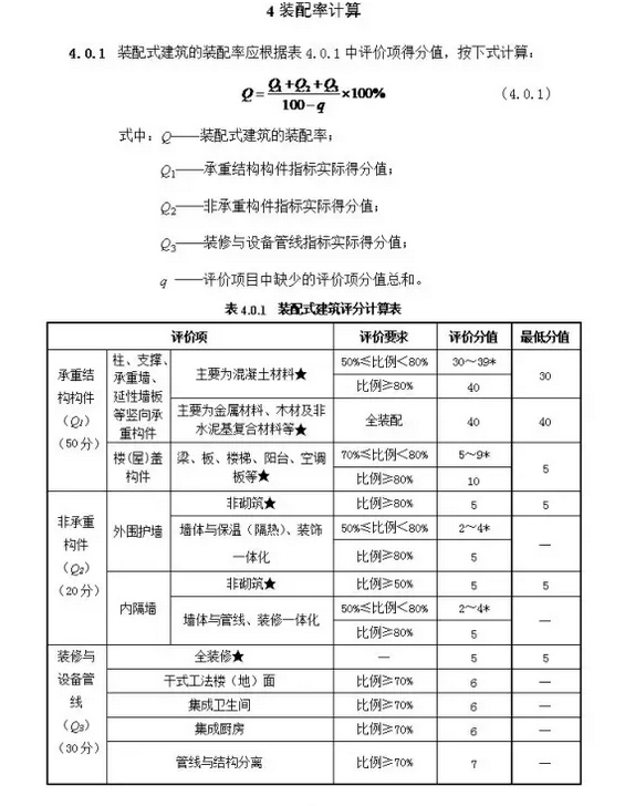裝配式建筑評價標準
