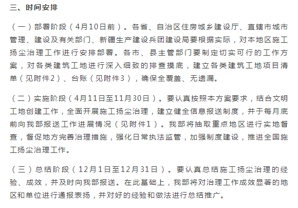 工程造價