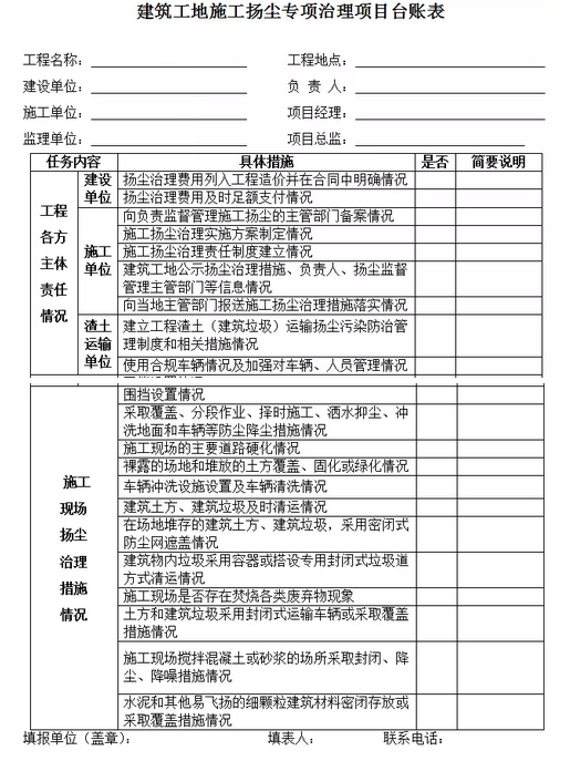 工程造價