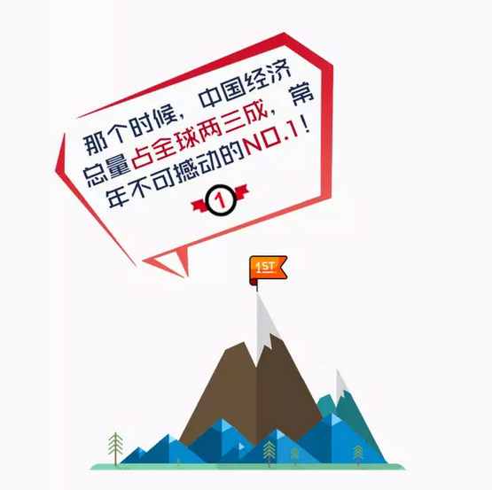“一帶一路”高峰論壇