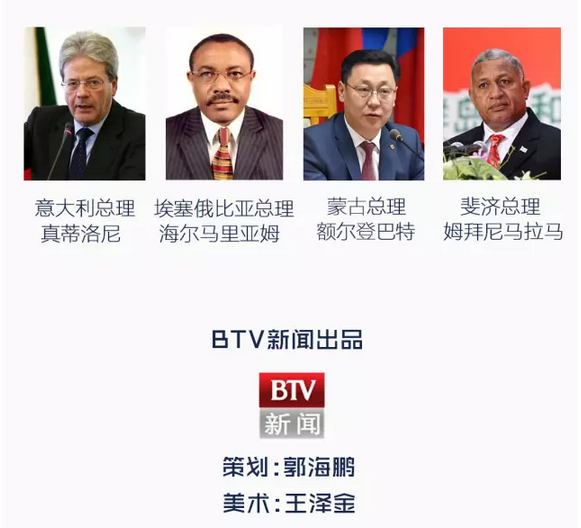 “一帶一路”高峰論壇