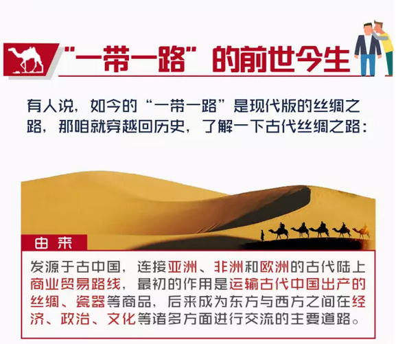 “一帶一路”高峰論壇