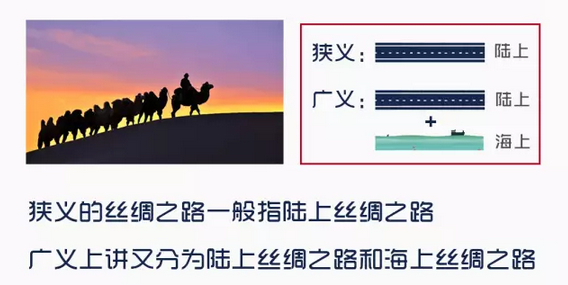 “一帶一路”高峰論壇