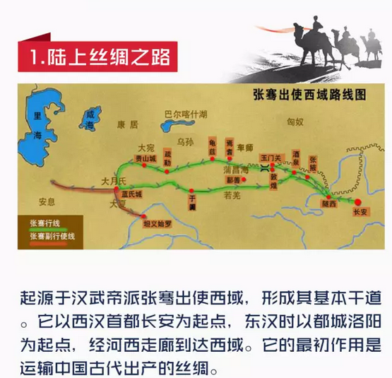 “一帶一路”高峰論壇