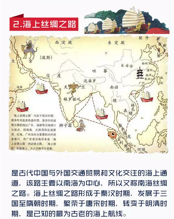 “一帶一路”高峰論壇