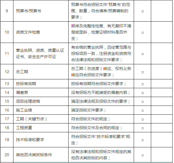 PPP咨詢投標文件