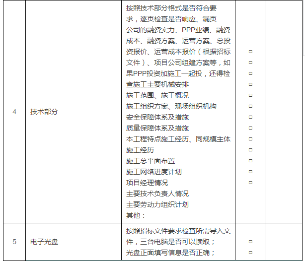 PPP咨詢投標文件
