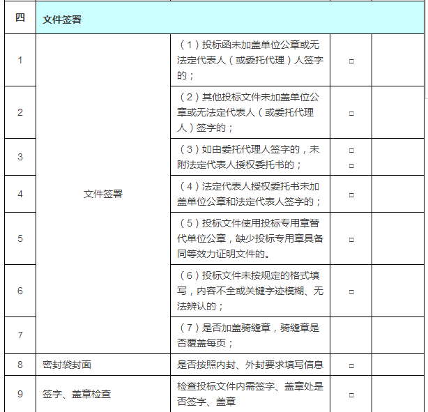 PPP咨詢投標文件