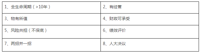 PPP項目