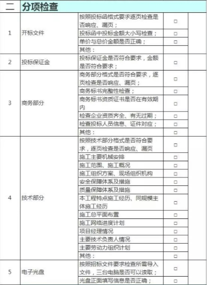 招標流程