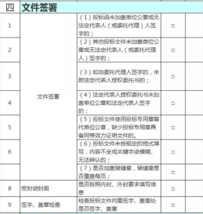 招標流程