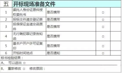 招標流程