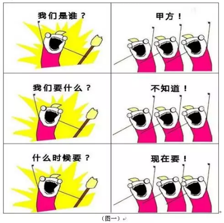 履約能力