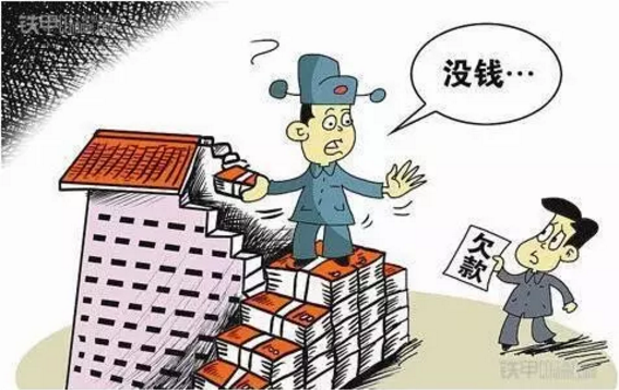 履約能力