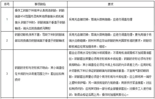 工程施工質量細節控制要點