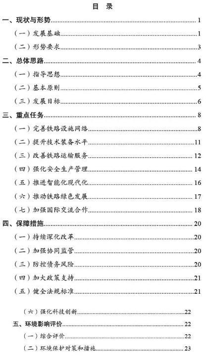 建設工程項目