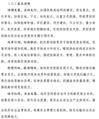 建設工程項目