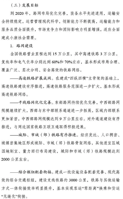 建設工程項目