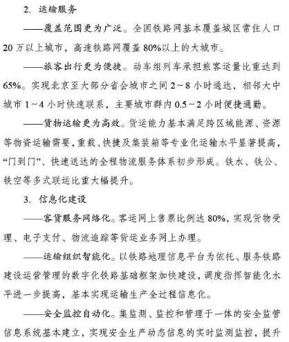 建設工程項目