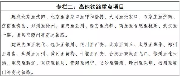 建設工程項目
