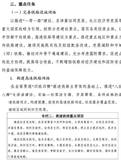 建設工程項目