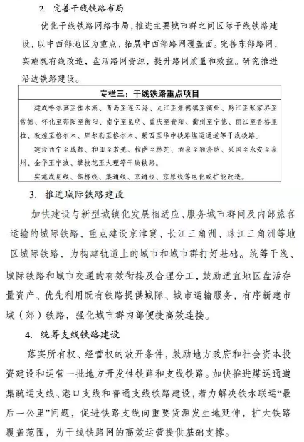 建設工程項目