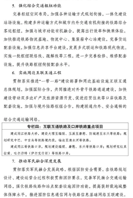 建設工程項目