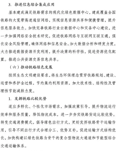 建設工程項目