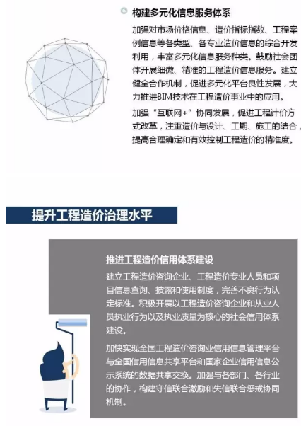 工程造價
