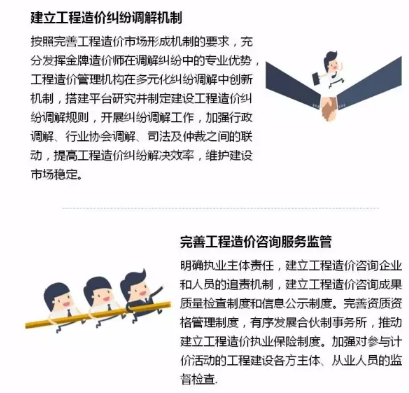 工程造價