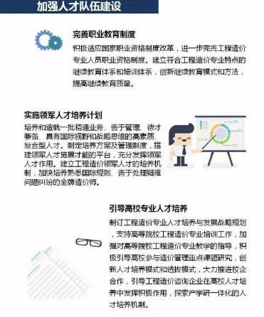 工程造價
