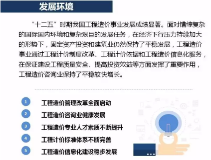 工程造價