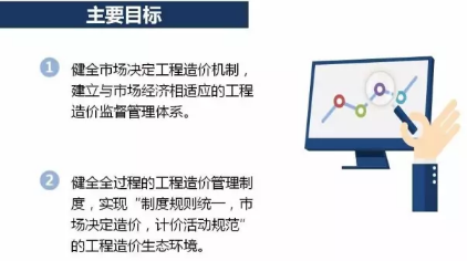 工程造價