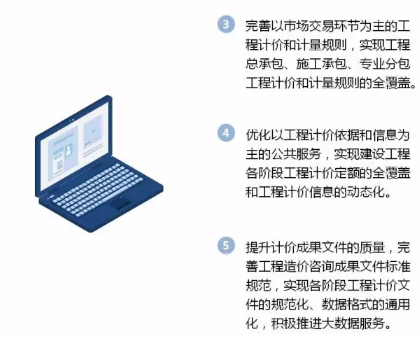 工程造價