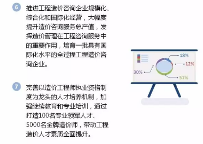 工程造價