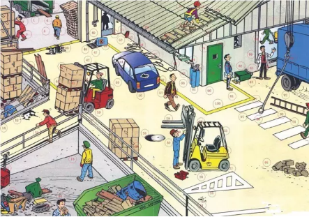 工程建設安全隱患