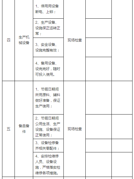 施工現場安全檢查