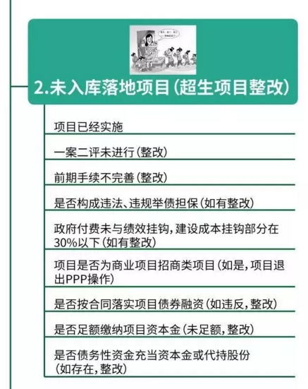 PPP項目