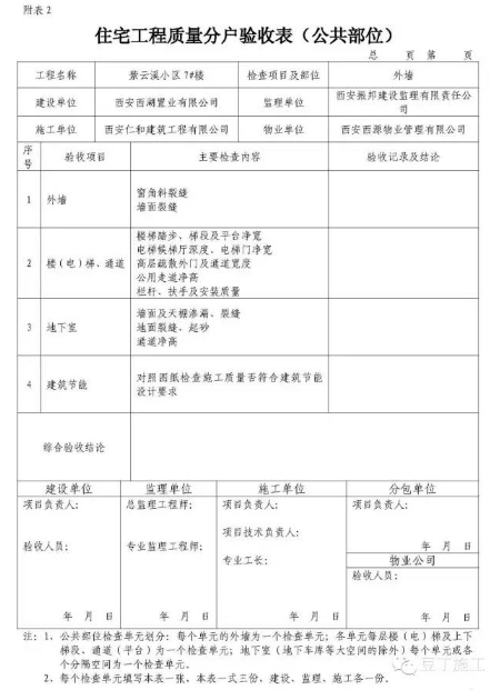 分戶驗收