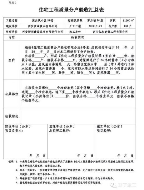 分戶驗收