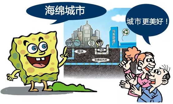海綿城市