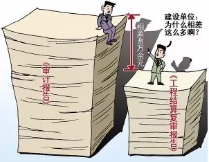 竣工結算